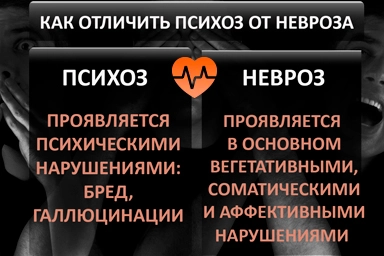 Лечение психоза в Таксимо