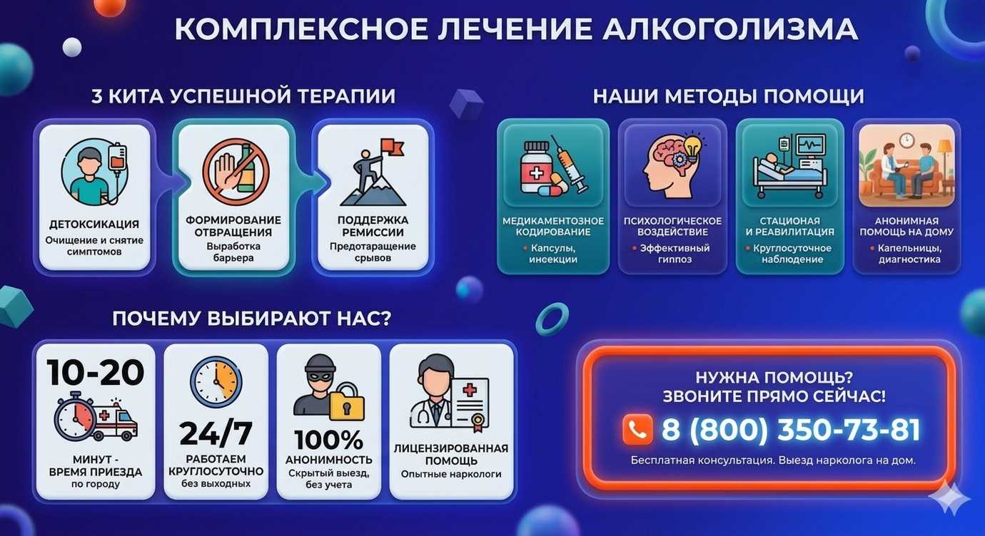 Инфографика о методах лечения алкоголизма в Таксимо: детоксикация, кодирование и анонимная помощь на дому от клиники Похмельная служба.